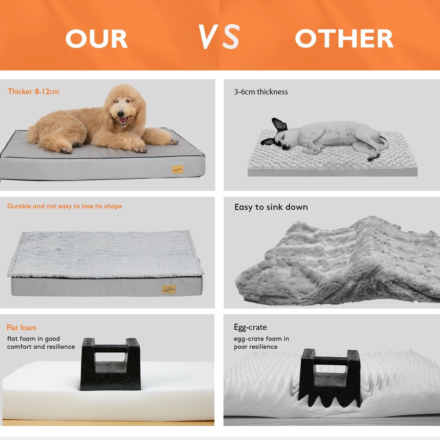 Orthopedic Pet Calming Bed Soft Sponge Foam