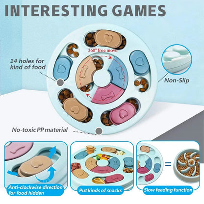 Slow Food Feeding Interactive Plate Bowl